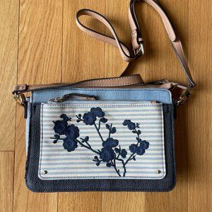 Handbag from Parfois (Portuguese brand)